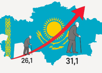 카자흐스탄, 고령화 지수 지속 상승…도시와 지역별 격차 뚜렷