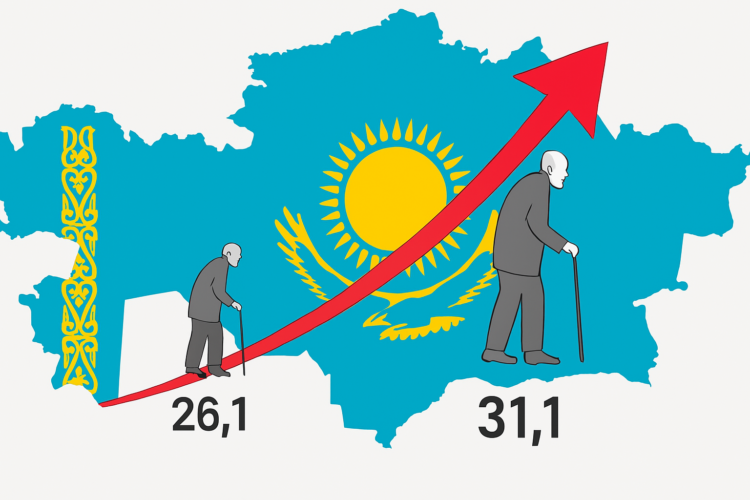 카자흐스탄, 고령화 지수 지속 상승…도시와 지역별 격차 뚜렷