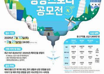 한국산업인력공단, ‘2025년 청년 해외진출 성장스토리 공모전’ 개최