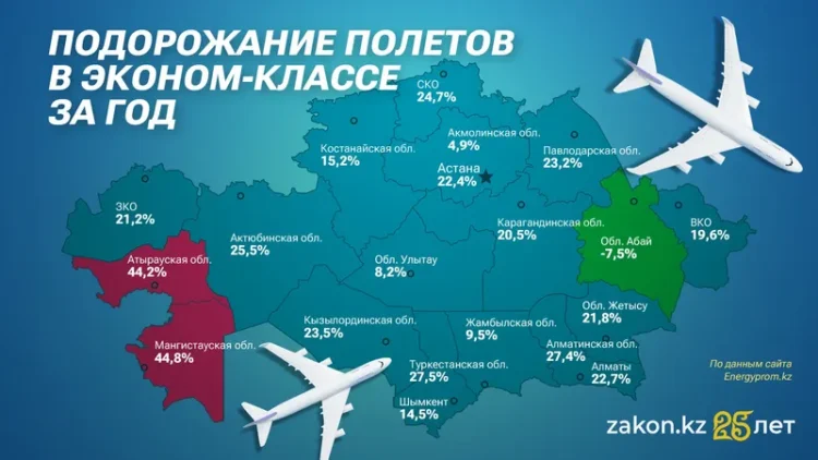 카자흐스탄 항공권 가격 급등…여행 계획 변경하는 시민들