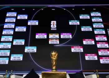 2026 FIFA 월드컵 조추첨 결과 발표, 한국 비교적 무난한 조