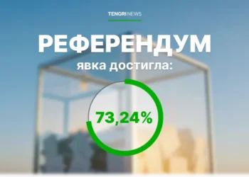 카자흐스탄 새 헌법 국민투표 73.24% 투표율로 종료